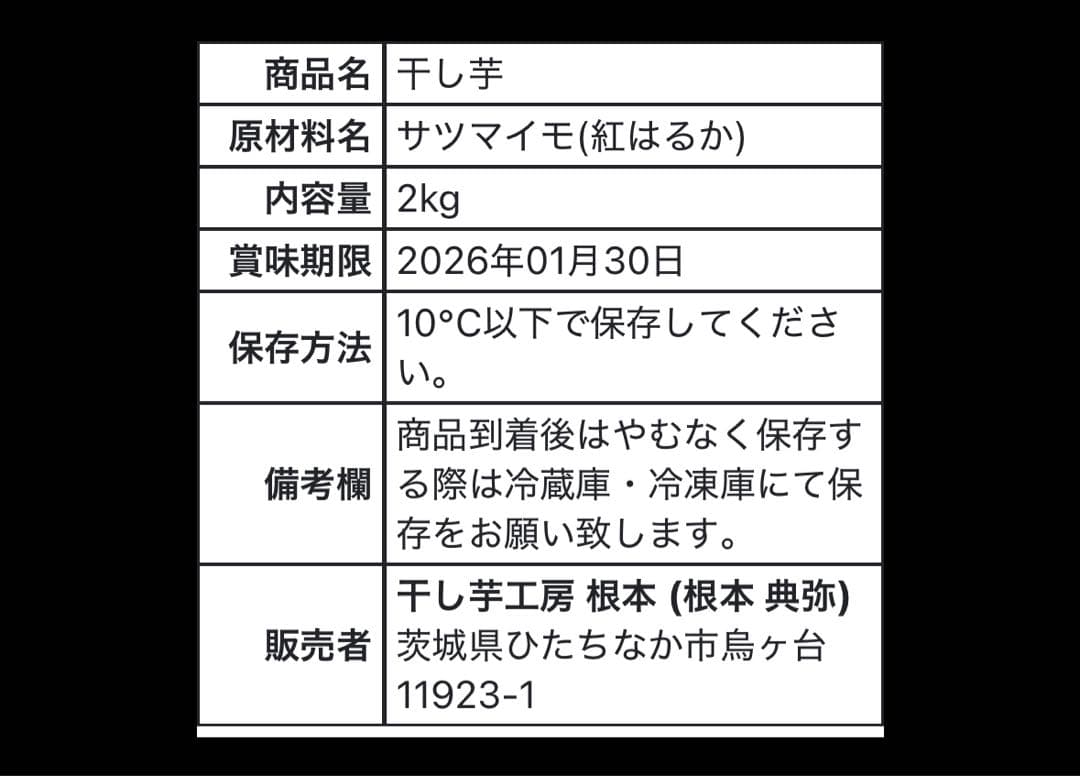 ゆうみ 訳あり切り落とし2kgまとめて梱包、切り落とし5袋