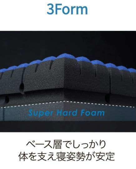 ■稀少展示品■マットレス送料無料■東京西川マットレスAIRエアーＳIハード■