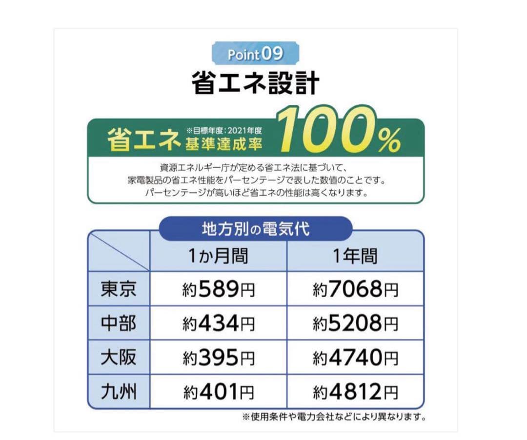 #2500　一人暮らしや寝室・オフィス60L小型2ドア冷蔵庫color３色