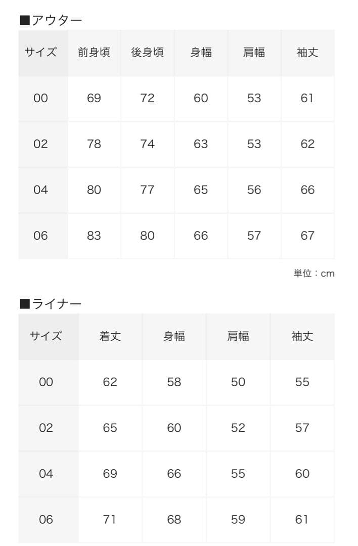 ジャケット・アウター AIR WEATHER SHORT MODS COAT 6 24aw