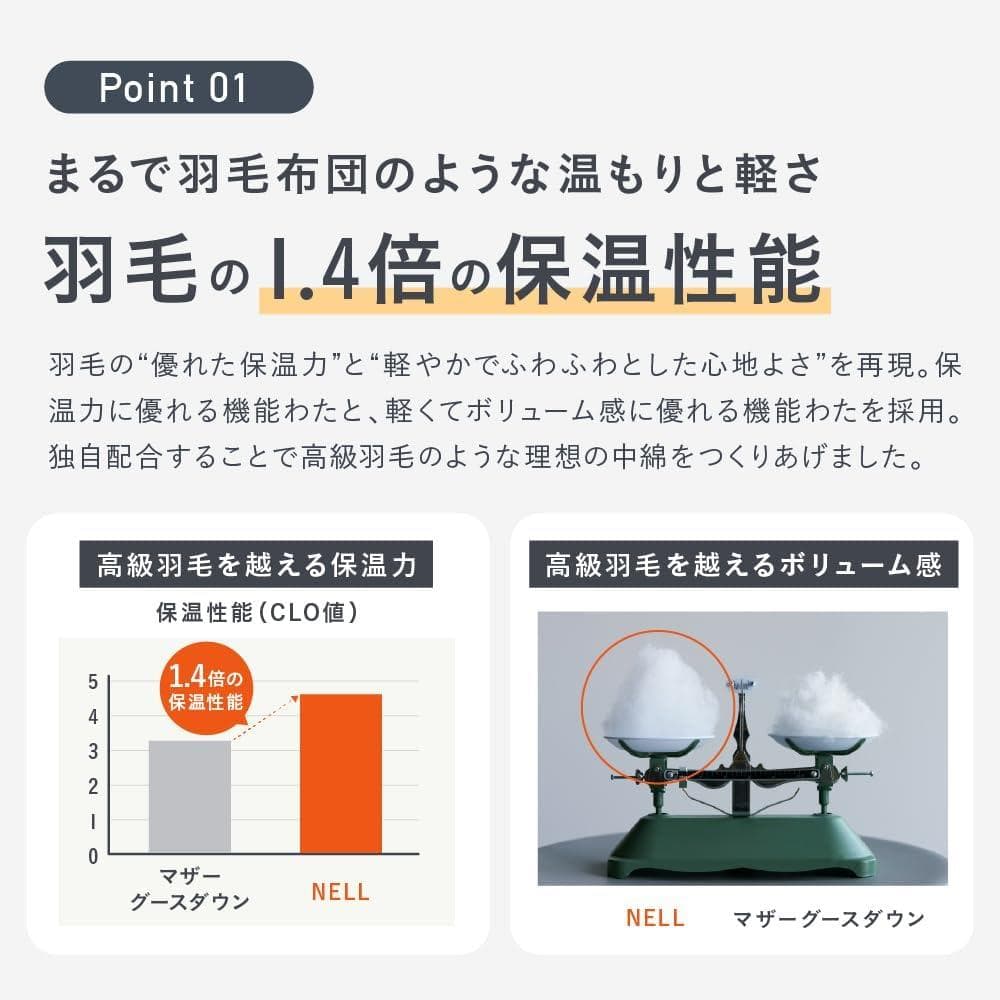 NELL(ネル) シングル ホワイト オールシーズン 掛け布団