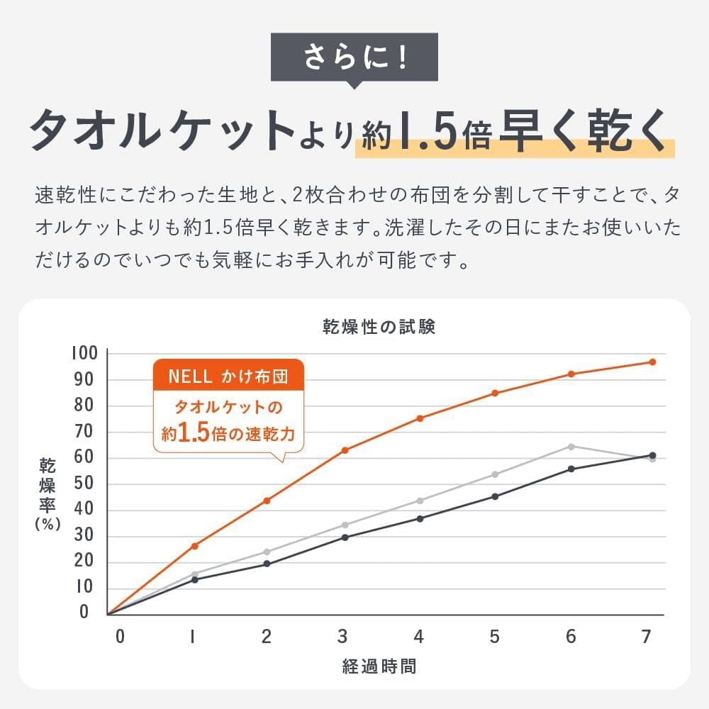 NELL(ネル) シングル ホワイト オールシーズン 掛け布団