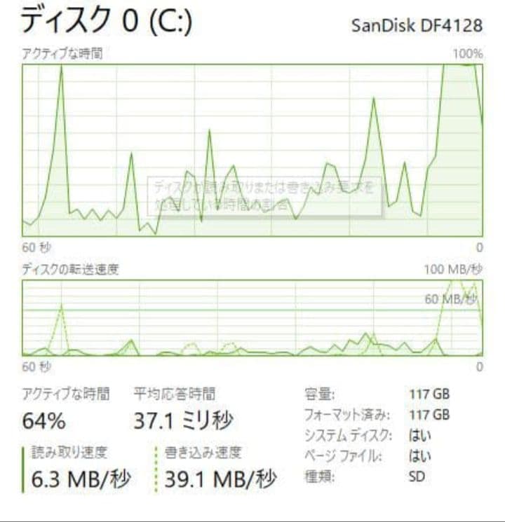 【大特価】HP ノートPC シルバー Windows 本体