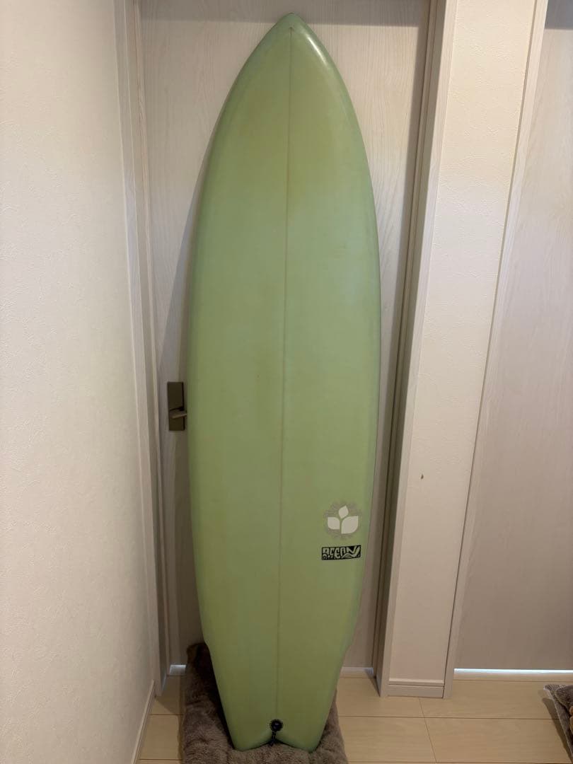 Three Wether ミットレングス