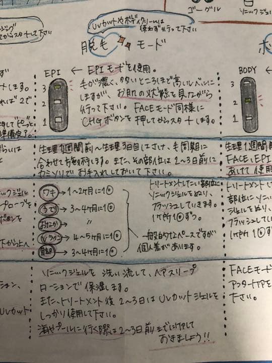 ☺︎お値下げ  エステツイン フォトフラッシュ  美顔器