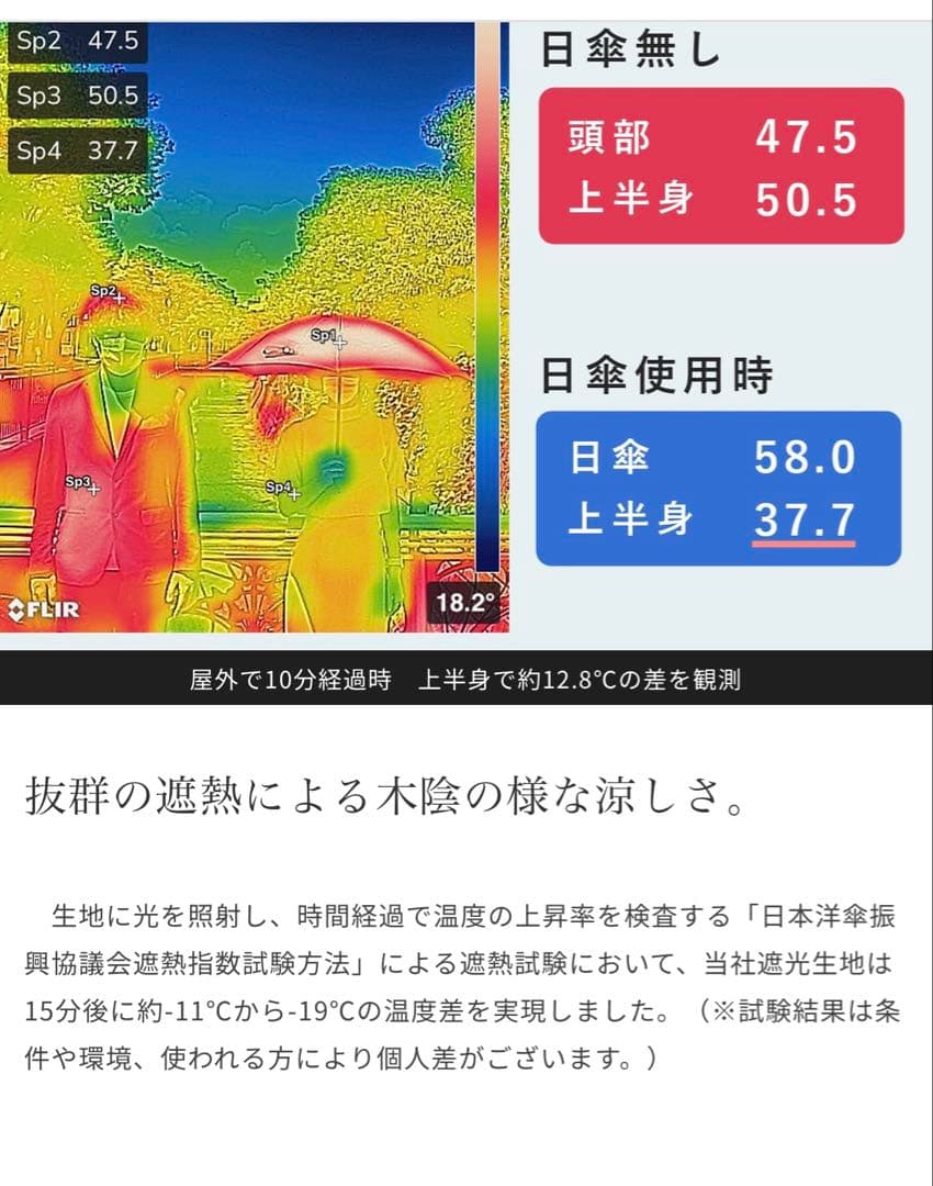 【美品】芦屋ロサブラン 完全遮光 日傘 3段折りたたみライトグレージュ