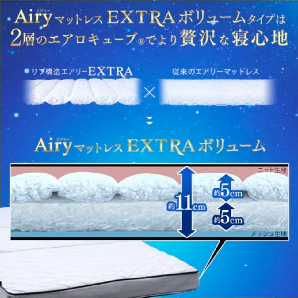 シングルマットレス 洗える 3つ折り 厚さ11㎝ エアリーエクストラボリューム
