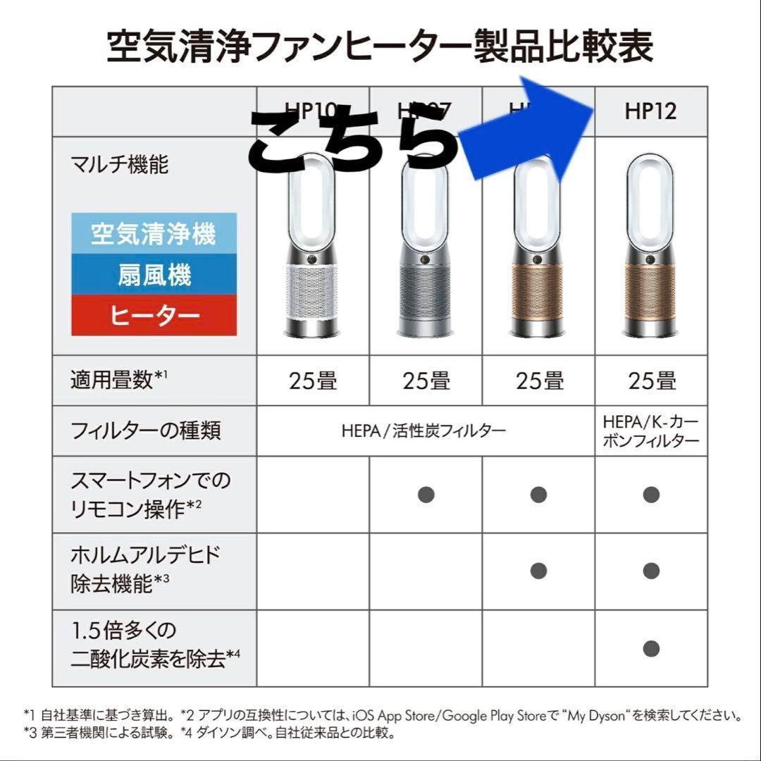 最終値下げ　新品最新モデルDyson Purifier Hot＋Cool HP2